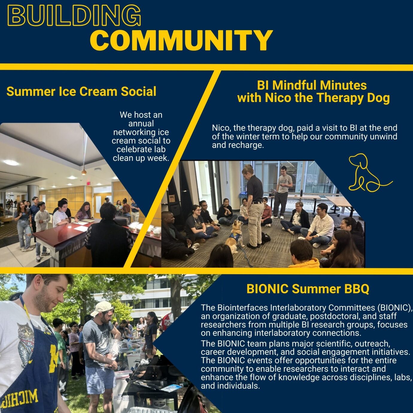 Building Community Summer Ice Cream Social We host an annual networking ice cream social to celebrate lab clean up week. Picture of Ice Cream Social. BI Mindful Minutes with Nico the Therapy Dog Nico, the therapy dog, paid a visit to BI at the end of the winter term to help our community unwind and recharge. Picture of BI community playing with Nico the therapy dog. BIONIC Summer BBQ The Biointerfaces Interlaboratory Committees (BIONIC), an organization of graduate, postdoctoral, and staff researchers from multiple BI research groups, focuses on enhancing interlaboratory connections. The BIONIC team plans major scientific, outreach, career development, and social engagement initiatives. The BIONIC events offer opportunities for the entire community to enable researchers to interact and enhance the flow of knowledge across disciplines, labs, and individuals Picture of a student grilling hamburgers.