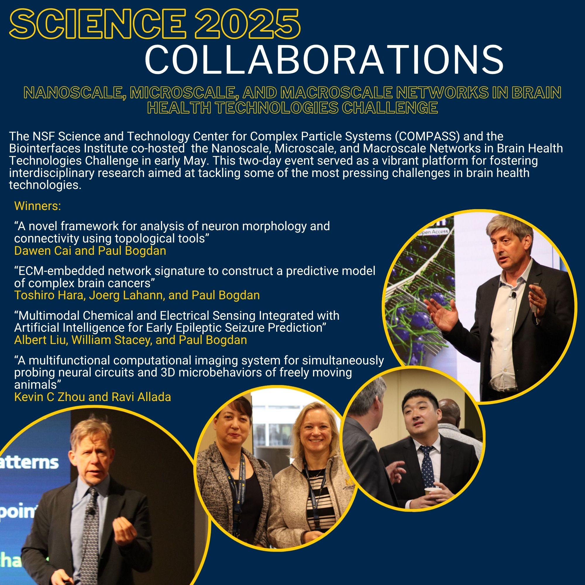 Science 2025 Collaborations Nanoscale, Microscale, and Macroscale Networks in Brain Health Technologies Challenge The NSF Science and Technology Center for Complex Particle Systems (COMPASS) and the Biointerfaces Institute co-hosted the Nanoscale, Microscale, and Macroscale Networks in Brain Health Technologies Challenge in early May. This two-day event served as a vibrant platform for fostering interdisciplinary research aimed at tackling some of the most pressing challenges in brain health technologies. Winners: “A novel framework for analysis of neuron morphology and connectivity using topological tools” Dawen Cai and Paul Bogdan “ECM-embedded network signature to construct a predictive model of complex brain cancers” Toshiro Hara, Joerg Lahann, and Paul Bogdan “Multimodal Chemical and Electrical Sensing Integrated with Artificial Intelligence for Early Epileptic Seizure Prediction” Albert Liu, William Stacey, and Paul Bogdan “A multifunctional computational imaging system for simultaneously probing neural circuits and 3D microbehaviors of freely moving animals” Kevin C Zhou and Ravi Allada four pictures of people at the event