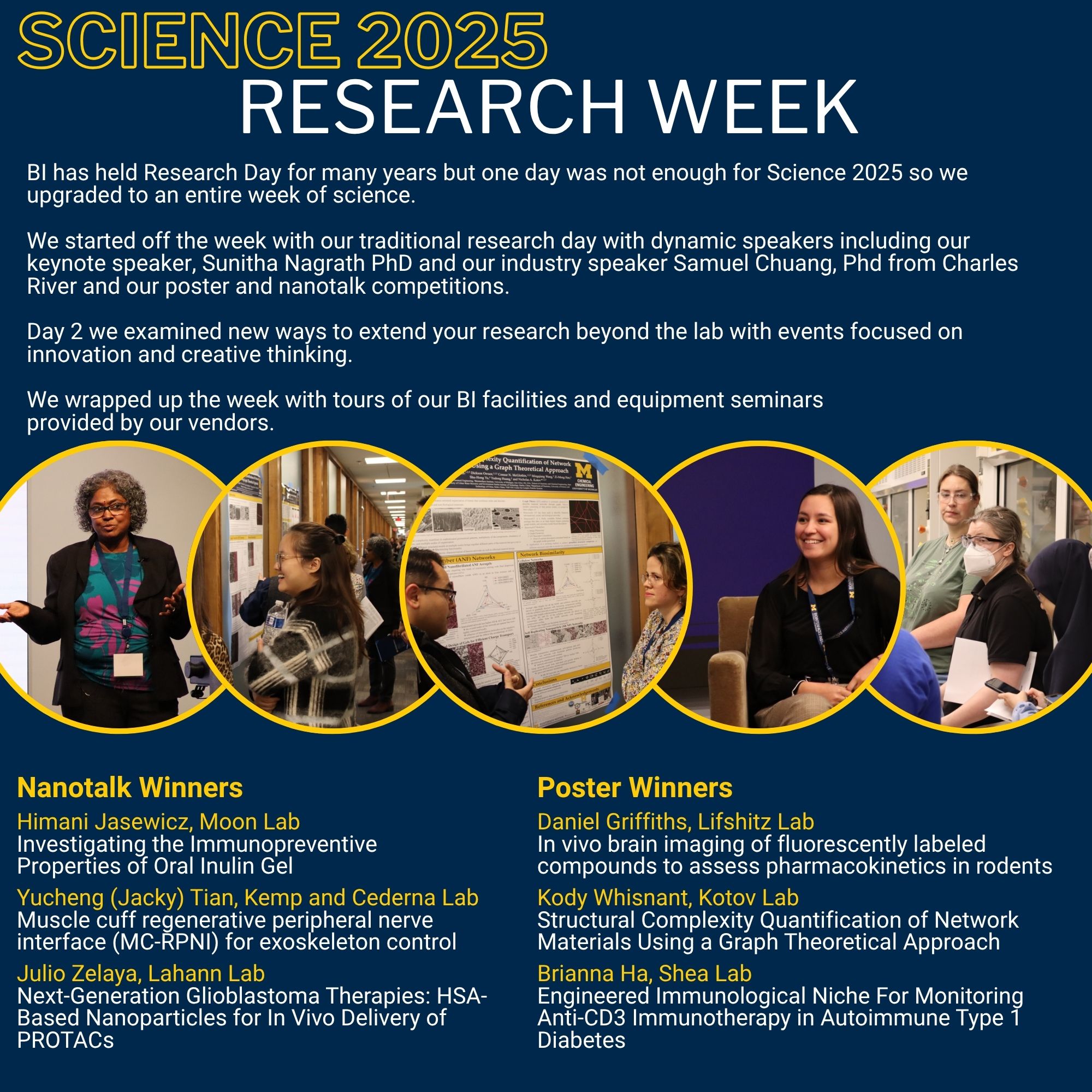 Science 2025 Research Week BI has held Research Day for many years but one day was not enough for Science 2025 so we upgraded to an entire week of science. We started off the week with our traditional research day with dynamic speakers including our keynote speaker, Sunitha Nagrath PhD and our industry speaker Samuel Chuang, Phd from Charles River and our poster and nanotalk competitions. Day 2 we examined new ways to extend your research beyond the lab with events focused on innovation and creative thinking. We wrapped up the week with tours of our BI facilities and equipment seminars provided by our vendors. Nanotalk Winners Himani Jasewicz, Moon Lab Investigating the Immunopreventive Properties of Oral Inulin Gel Yucheng (Jacky) Tian, Kemp and Cederna Lab Muscle cuff regenerative peripheral nerve interface (MC-RPNI) for exoskeleton control Julio Zelaya, Lahann Lab Next-Generation Glioblastoma Therapies: HSA-Based Nanoparticles for In Vivo Delivery of PROTACs Poster Winners Daniel Griffiths, Lifshitz Lab In vivo brain imaging of fluorescently labeled compounds to assess pharmacokinetics in rodents Kody Whisnant, Kotov Lab Structural Complexity Quantification of Network Materials Using a Graph Theoretical Approach Brianna Ha, Shea Lab Engineered Immunological Niche For Monitoring Anti-CD3 Immunotherapy in Autoimmune Type 1 Diabetes Five photos from the event 